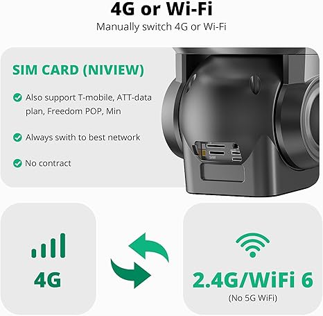 Dragon Touch 4G LTE Cellular Security Camera Dragon Touch