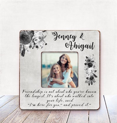 https://www.dragontouch.com/image/catalog/blog/friend-picture-frames/best-friend-gift-personalized-picture-frame.jpg